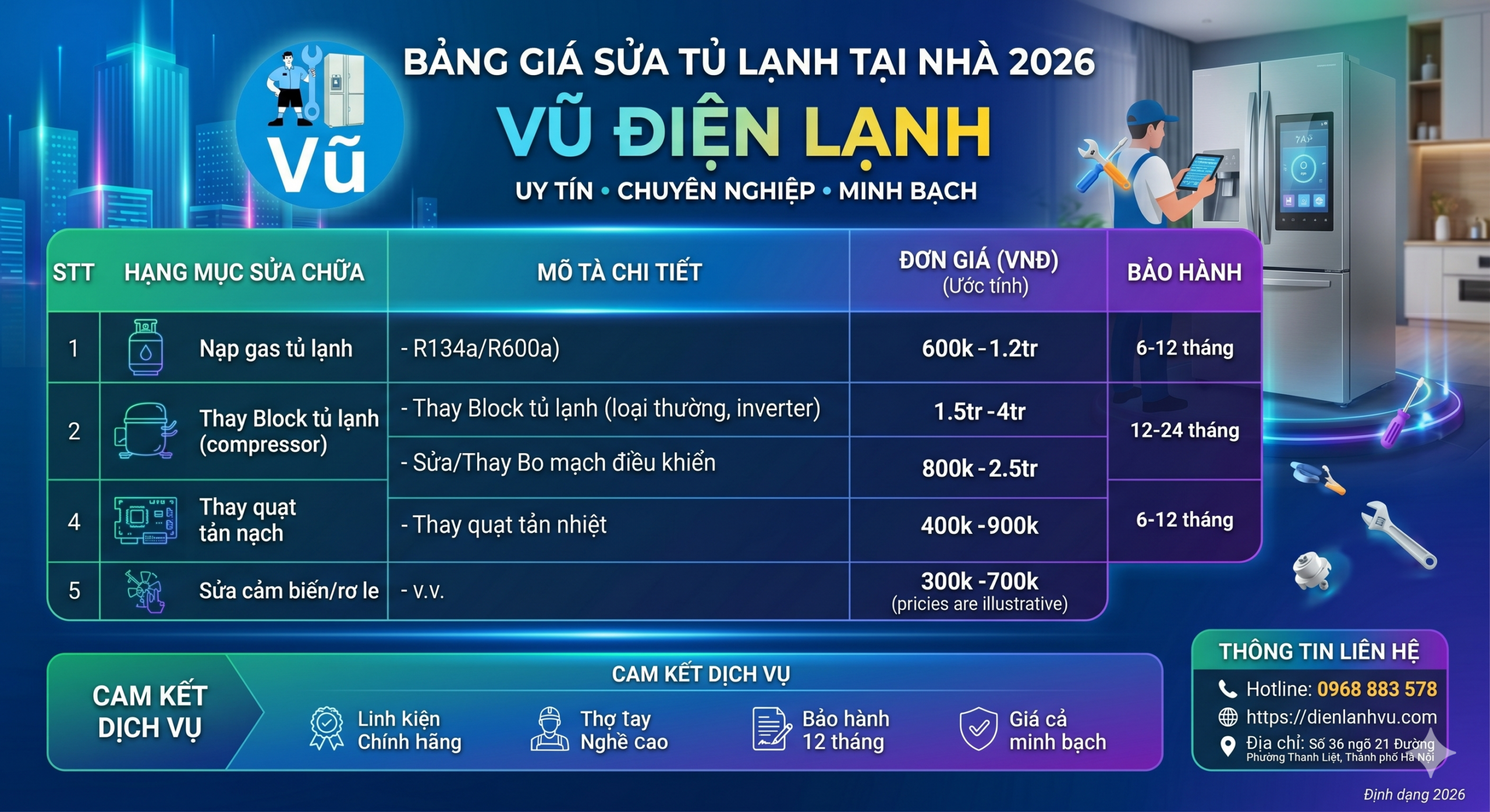 Bảng Giá Sửa Tủ Lạnh Tại Nhà 2026