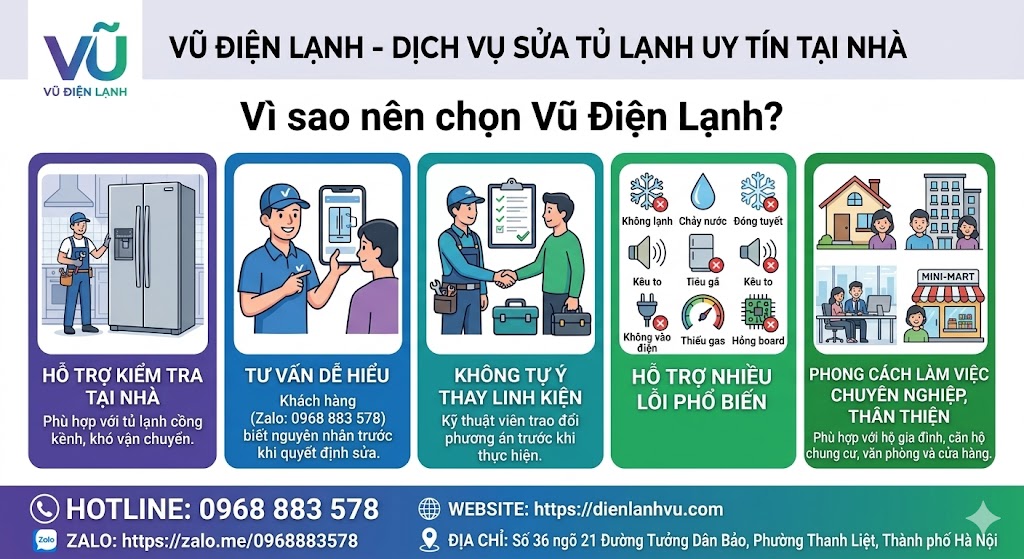 Vì sao nên chọn Vũ Điện Lạnh