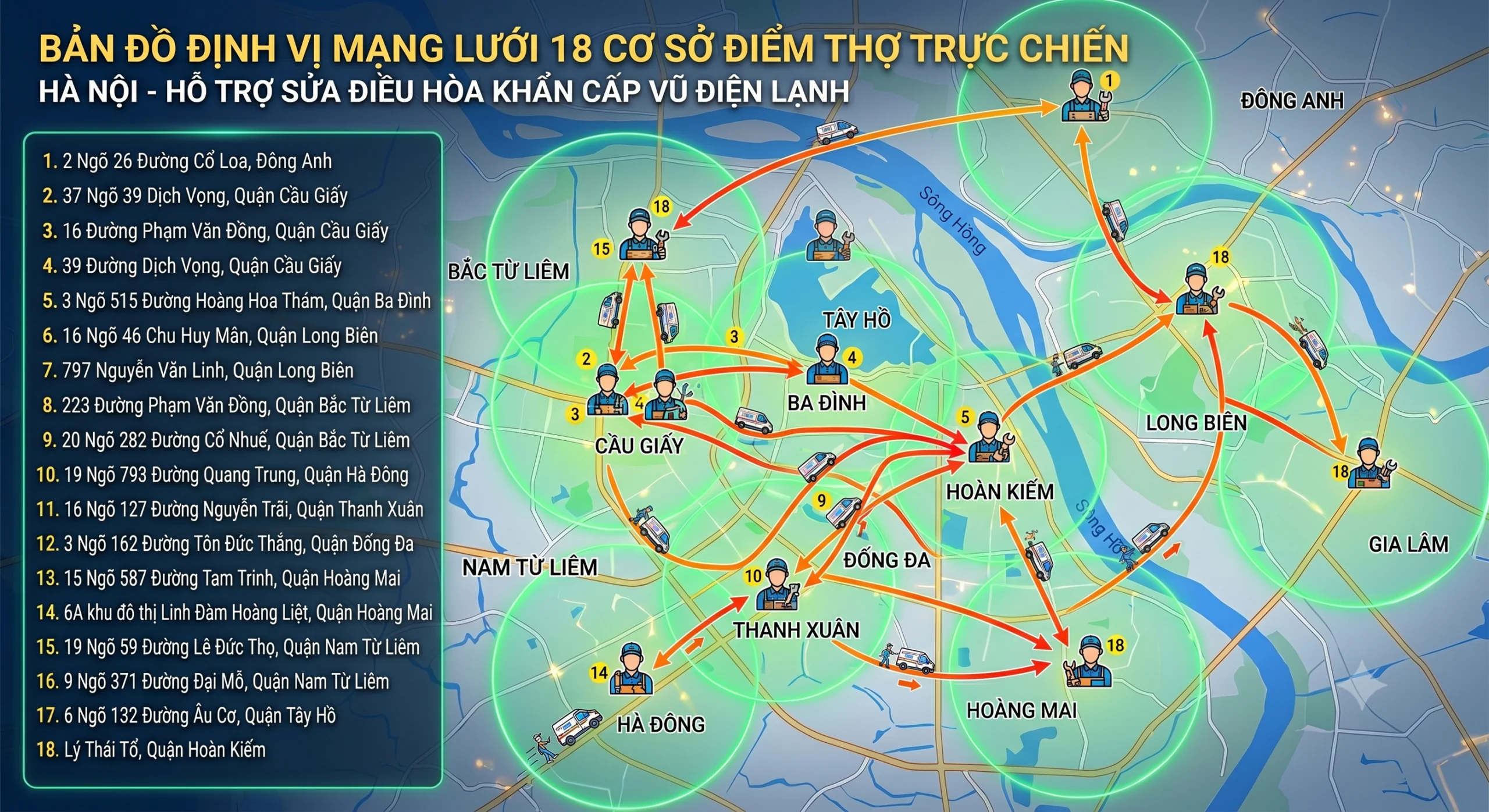 Bản đồ định vị mạng lưới 18 cơ sở điểm thợ trực chiến và luồng di chuyển hỗ trợ sửa điều hòa khẩn cấp của Vũ Điện Lạnh phủ sóng khắp các quận huyện Hà Nội