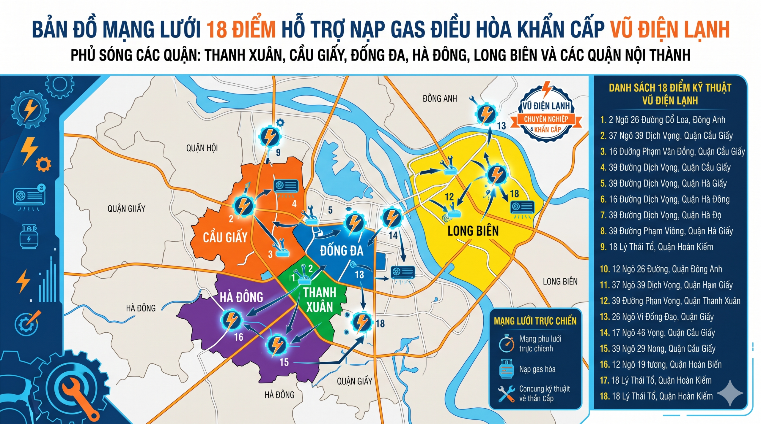 Bản đồ mạng lưới 18 điểm kỹ thuật trực chiến hỗ trợ nạp gas điều hòa khẩn cấp của Vũ Điện Lạnh phủ sóng các quận Thanh Xuân, Cầu Giấy, Đống Đa, Hà Đông, Long Biên tại Hà Nội