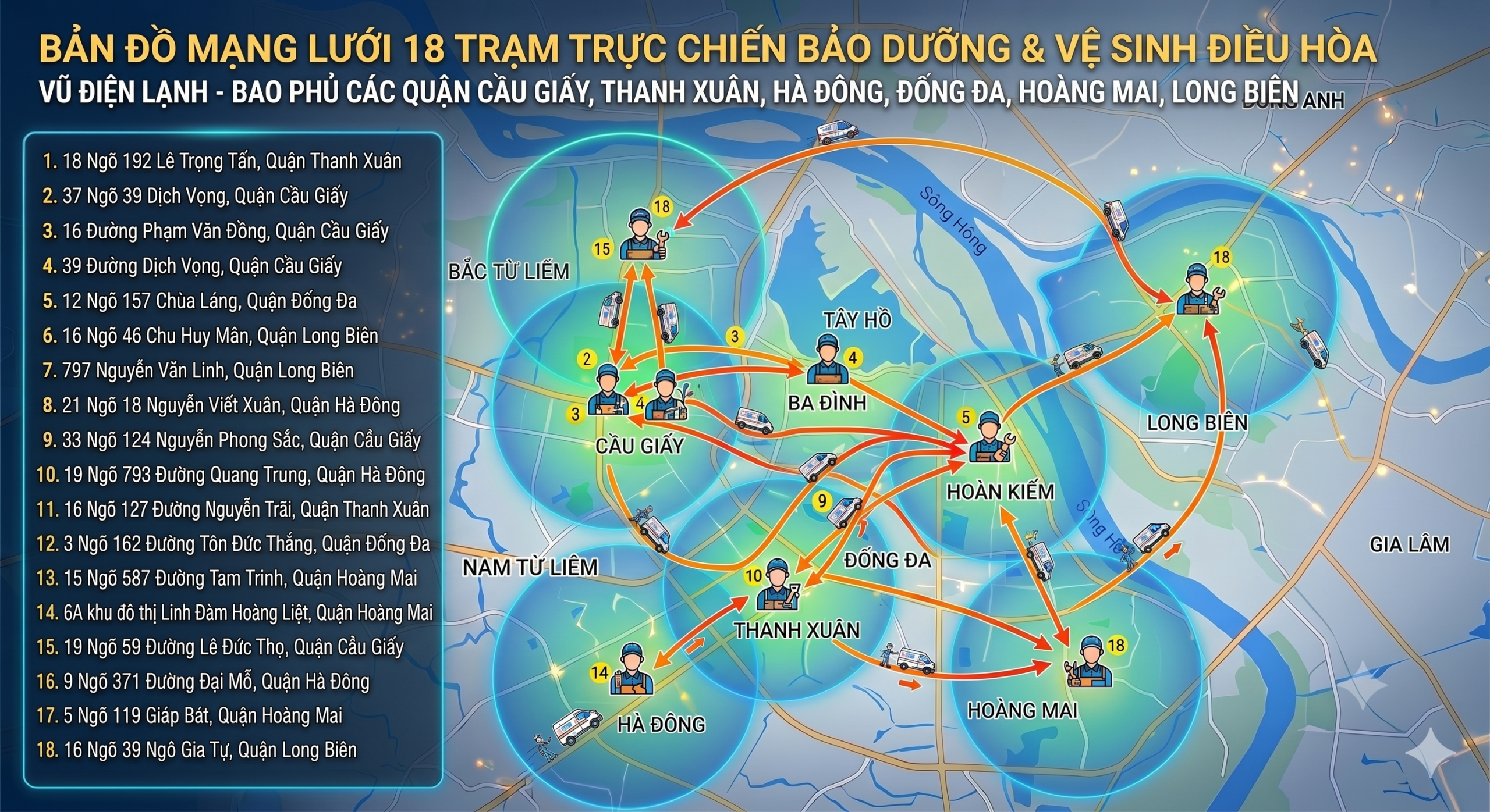 Bản đồ mạng lưới 18 trạm trực chiến bảo dưỡng và vệ sinh điều hòa của Vũ Điện Lạnh bao phủ các quận Cầu Giấy, Thanh Xuân, Hà Đông, Đống Đa, Hoàng Mai, Long Biên tại Hà Nội