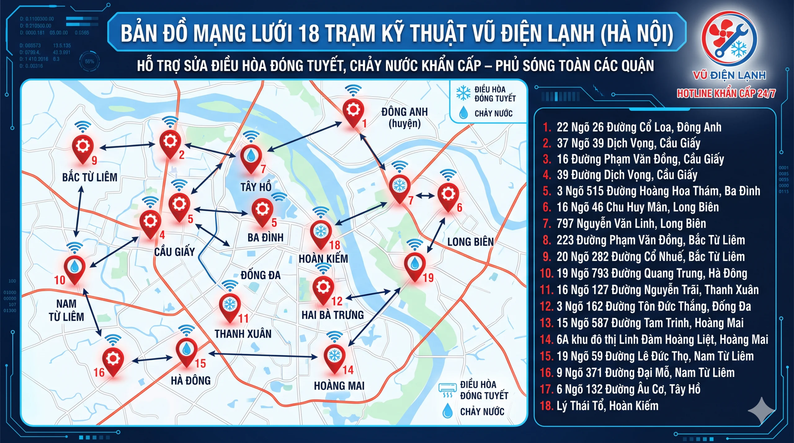 Bản đồ mạng lưới 18 trạm kỹ thuật trực chiến hỗ trợ sửa điều hòa đóng tuyết, chảy nước khẩn cấp của Vũ Điện Lạnh bao phủ khắp các quận nội thành Hà Nội