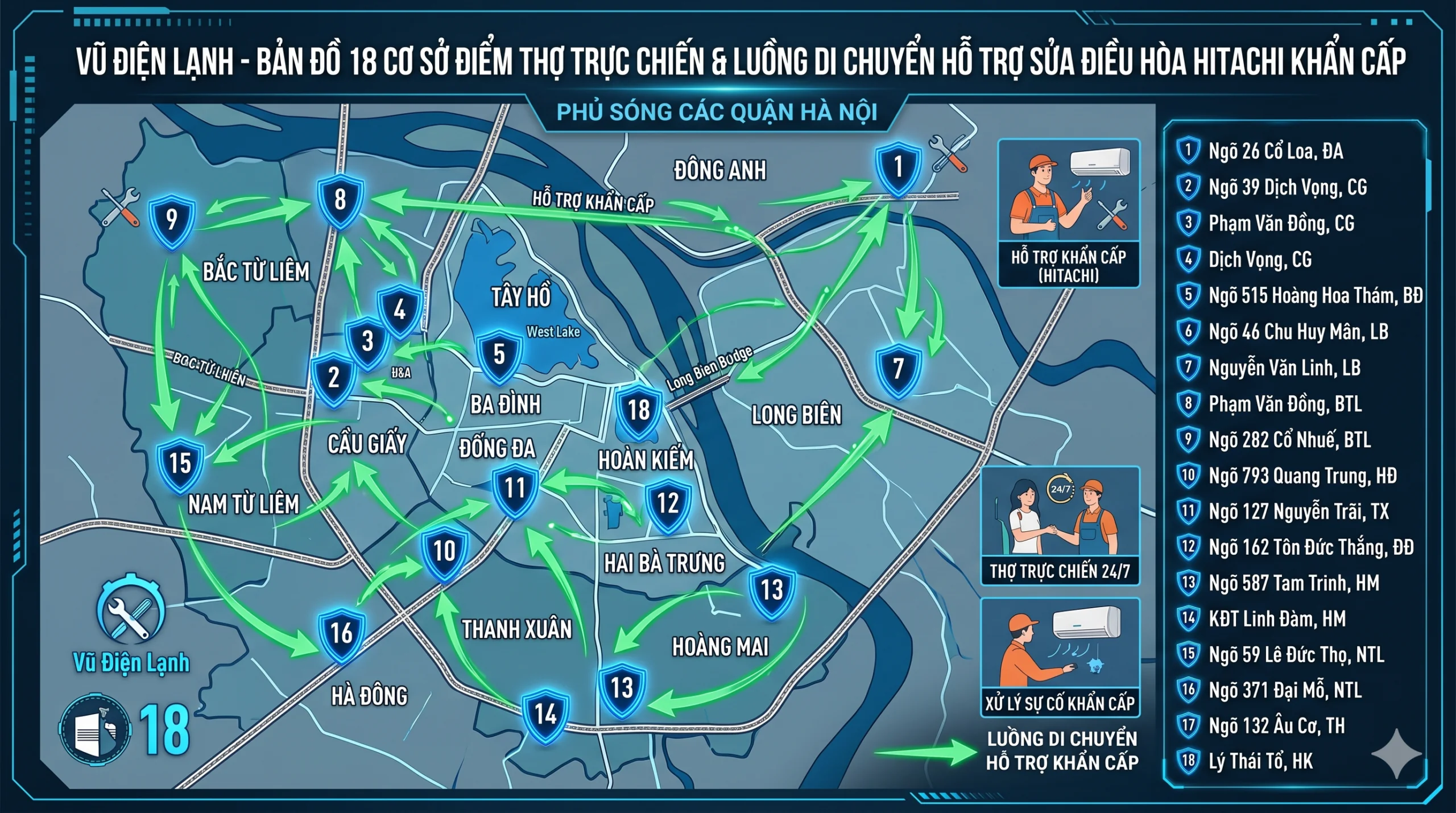 Bản đồ định vị mạng lưới 18 cơ sở điểm thợ trực chiến và luồng di chuyển hỗ trợ sửa điều hòa Hitachi khẩn cấp của Vũ Điện Lạnh phủ sóng khắp các quận huyện Hà Nội