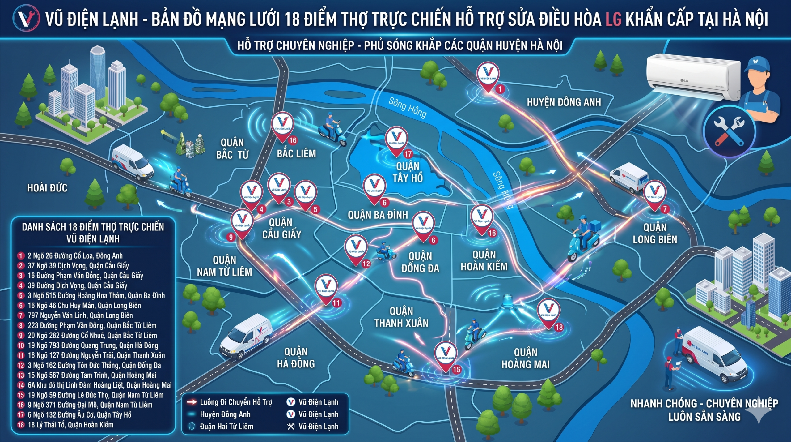 Bản đồ định vị mạng lưới 18 cơ sở điểm thợ trực chiến và luồng di chuyển hỗ trợ sửa điều hòa LG khẩn cấp của Vũ Điện Lạnh phủ sóng khắp các quận huyện Hà Nội