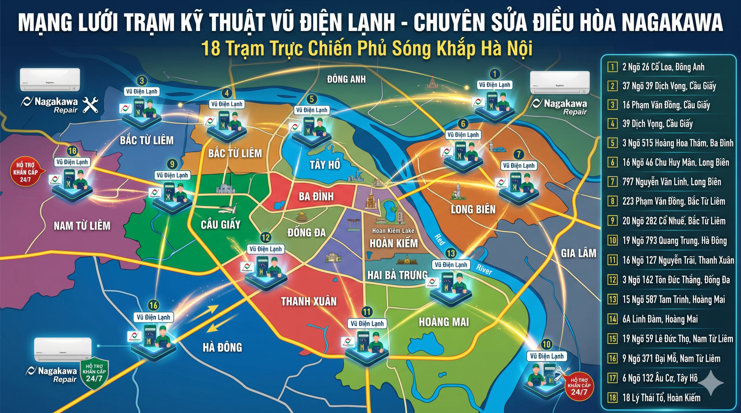 Bản đồ định vị mạng lưới 18 trạm kỹ thuật trực chiến chuyên sửa chữa điều hòa Nagakawa của Vũ Điện Lạnh bao phủ các quận Thanh Xuân Cầu Giấy Long Biên Hà Đông Đống Đa Hà Nội