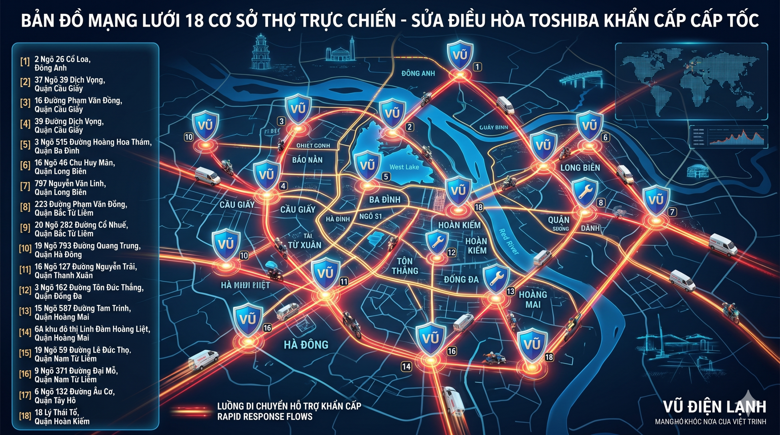 Bản đồ định vị mạng lưới 18 cơ sở điểm thợ trực chiến và luồng di chuyển hỗ trợ sửa điều hòa Toshiba khẩn cấp của Vũ Điện Lạnh phủ sóng khắp các quận huyện Hà Nội