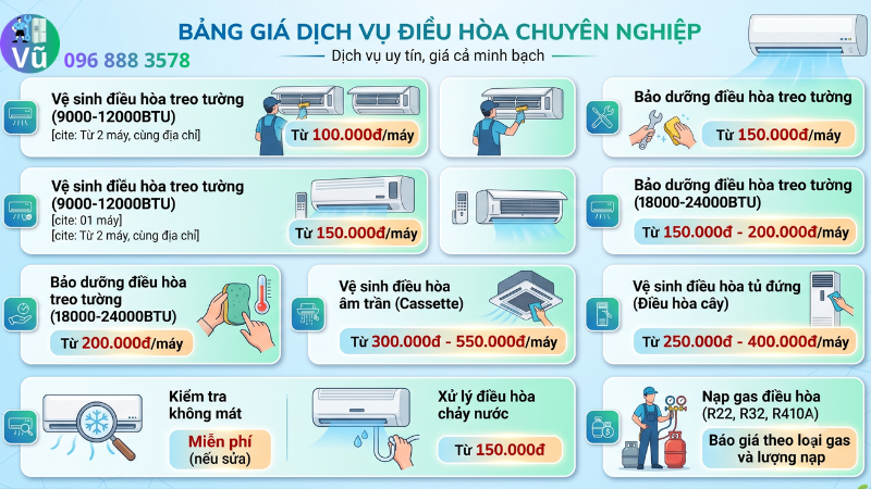 Bảng giá dịch vụ vệ sinh điều hòa treo tường tại nhà Hà Nội của Vũ Điện Lạnh chỉ từ 100.000đ/máy, cam kết không báo láo thiếu gas, không phát sinh chi phí