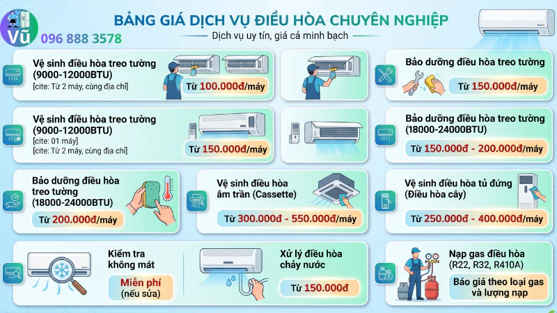 Bảng giá dịch vụ vệ sinh điều hòa treo tường tại nhà Hà Nội của Vũ Điện Lạnh chỉ từ 100.000đ/máy, cam kết không báo láo thiếu gas, không phát sinh chi phí