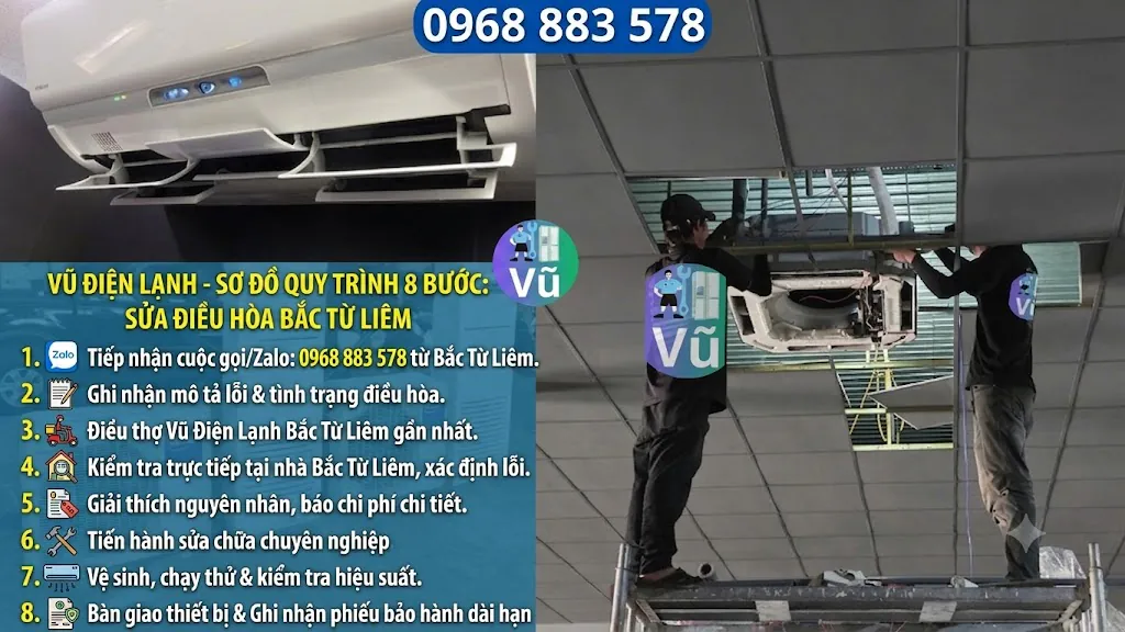 Sơ đồ quy trình 8 bước dịch vụ sửa chữa điều hòa tại nhà quận Bắc Từ Liêm của Vũ Điện Lạnh: Tiếp nhận nhanh qua Zalo, điều thợ từ Phạm Văn Đồng và Cổ Nhuế đến sau 15 phút, kiểm tra miễn phí, báo giá minh bạch
