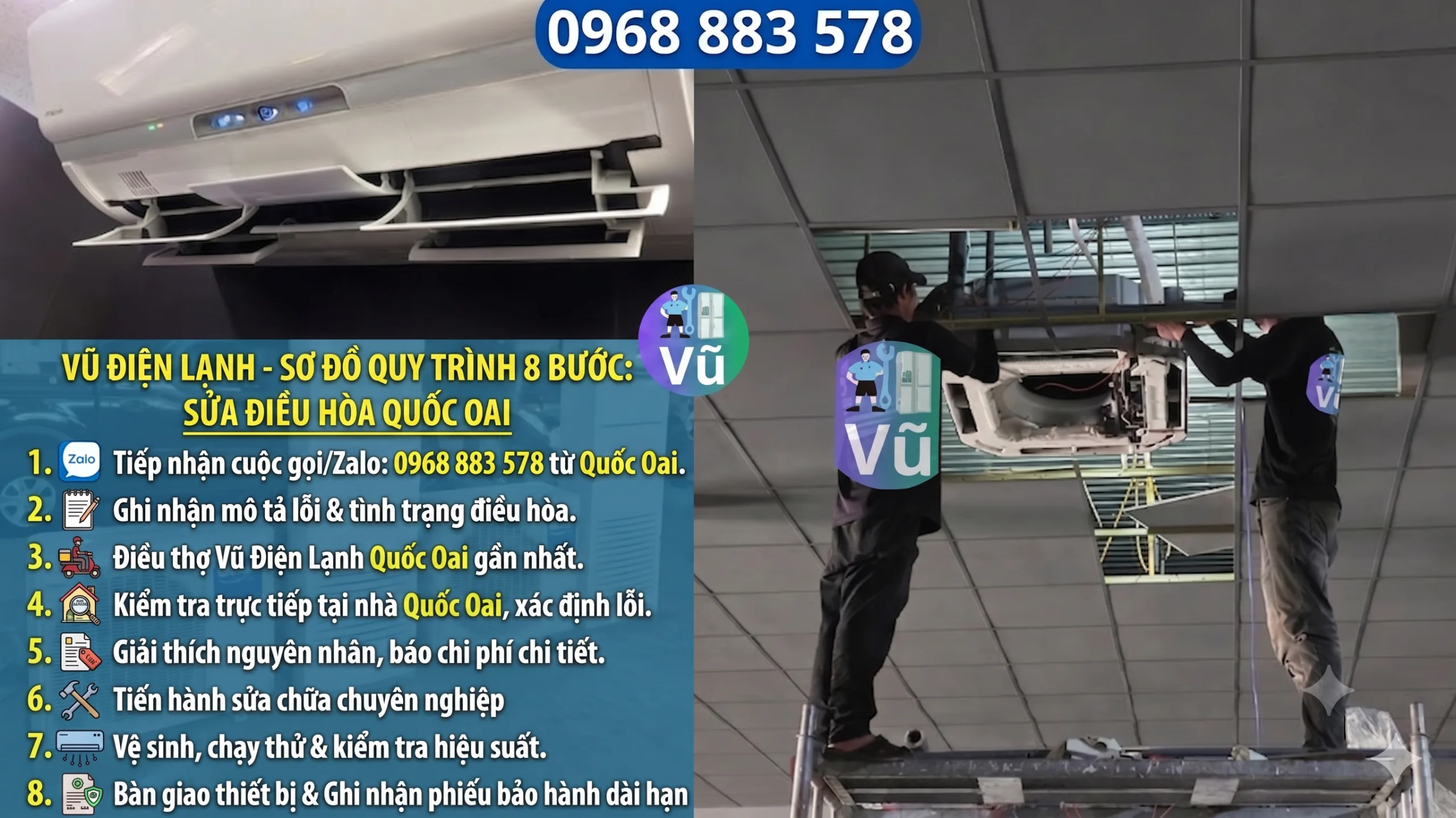 Sơ đồ quy trình 8 bước dịch vụ sửa chữa điều hòa tại nhà huyện Quốc Oai của Vũ Điện Lạnh: Tiếp nhận nhanh qua Zalo, điều thợ từ trạm lân cận đến sau 15 phút, kiểm tra miễn phí, báo giá minh bạch trước khi sửa