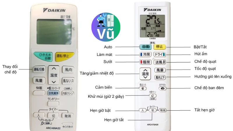 Đồ họa giải thích chi tiết ý nghĩa và cách sử dụng các nút bấm trên điều khiển điều hòa Daikin nội địa nhật bãi nhật bản điện 110v