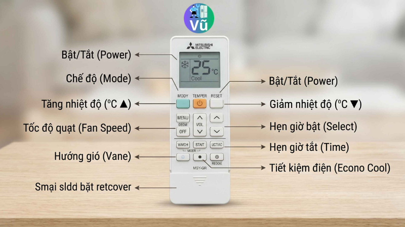 Đồ họa giải thích chi tiết ý nghĩa và cách sử dụng các nút bấm trên điều khiển điều hòa Mitsubishi: MODE, TEMP, FAN, SWING, TIMER, ECONO COOL