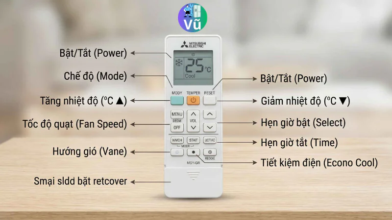 Đồ họa giải thích ý nghĩa các nút trên điều khiển điều hòa Mitsubishi: MODE, TEMP, FAN, SWING, TIMER, ECONO COOL