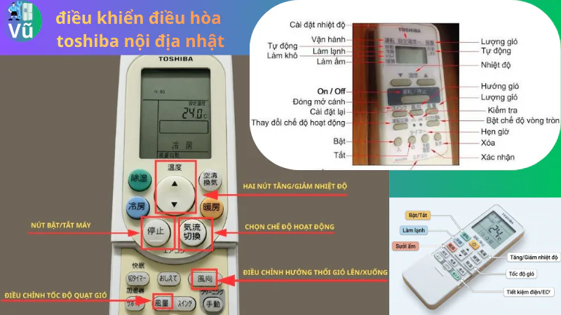 Đồ họa giải thích chi tiết ý nghĩa và cách sử dụng các nút bấm trên điều khiển điều hòa Toshiba: MODE, TEMP, FAN, SWING, ECO, Hi POWER, COMFORT SLEEP